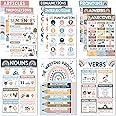 Hadley Designs Parts Of Speech Posters For Classroom - 12 Grammar Posters For Classroom Must Haves, Language Arts For Elementary & Middle School, Writing Process & ELA School, Boho Class Decor