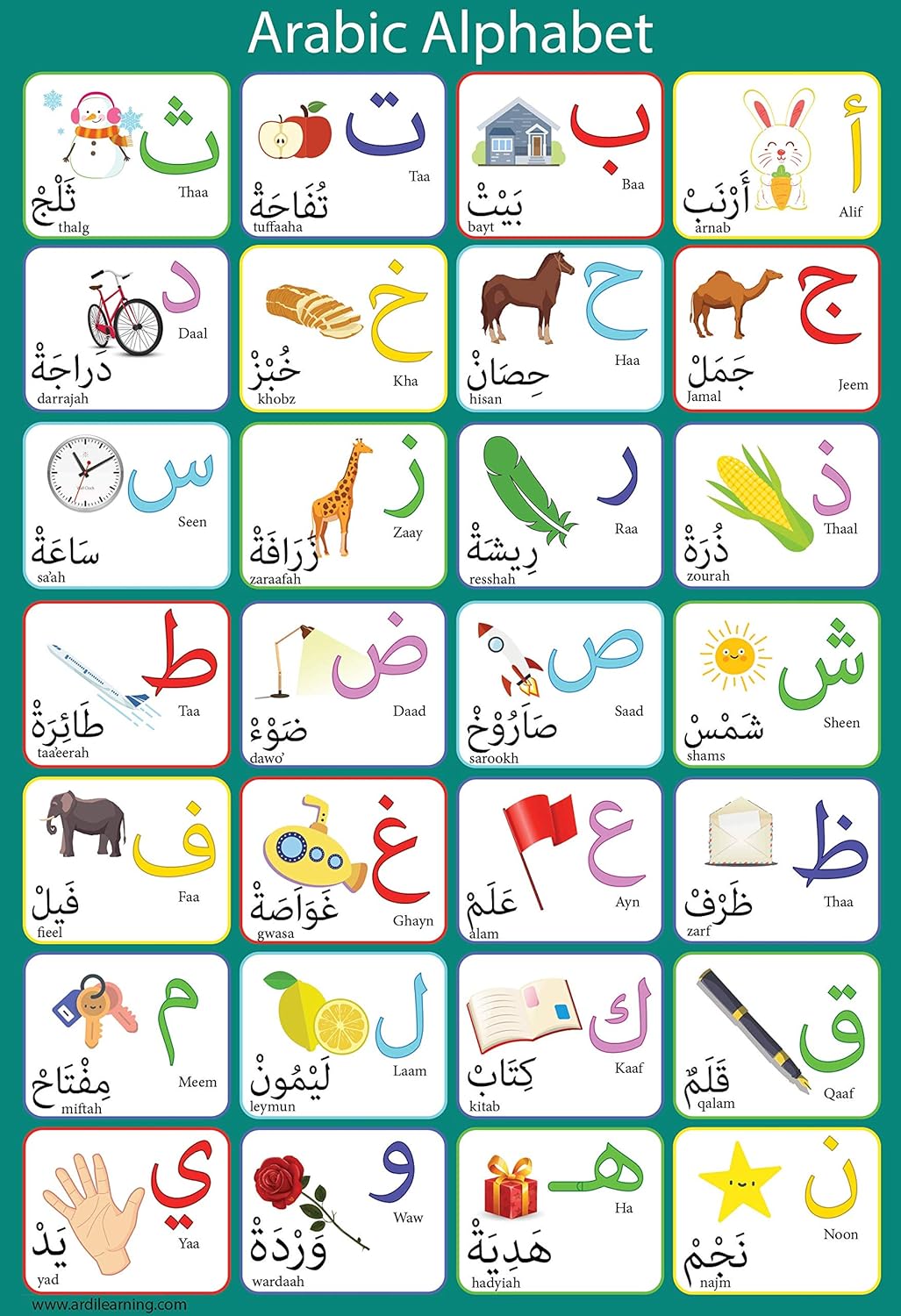 Laminated Arabic Alphabet Poster Perfect For Toddlers Kids Preschool 