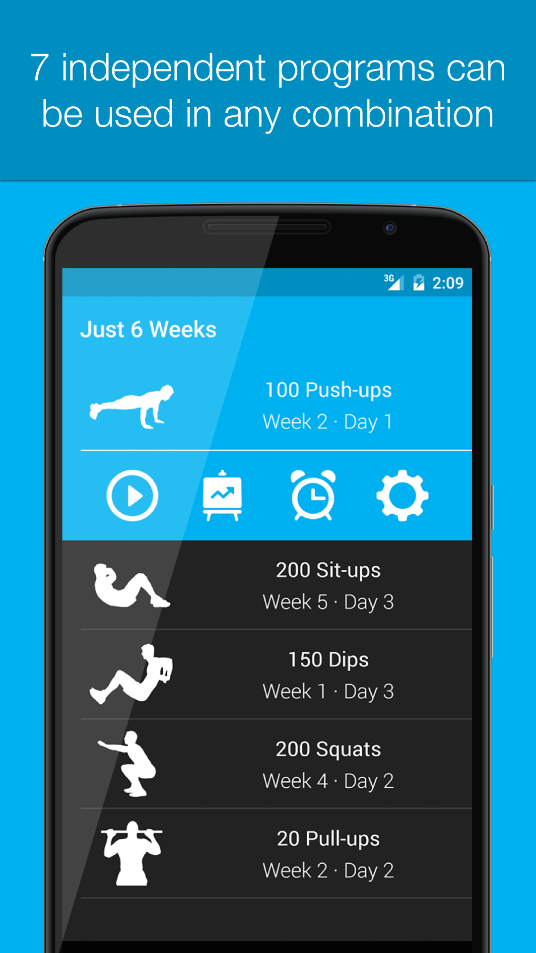 Just 6 Weeks