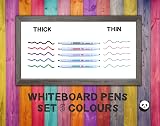 Smart Panda 5 Whiteboard Markers Dual Tip Medium Fine Pastel Set view 2