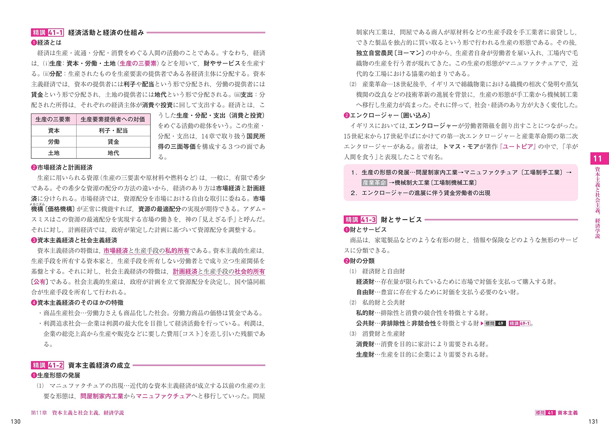 政治 経済 標準問題精講 四訂版 Amazon Com Books