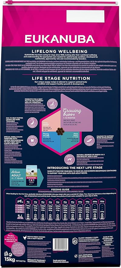 eukanuba puppy feeding guide