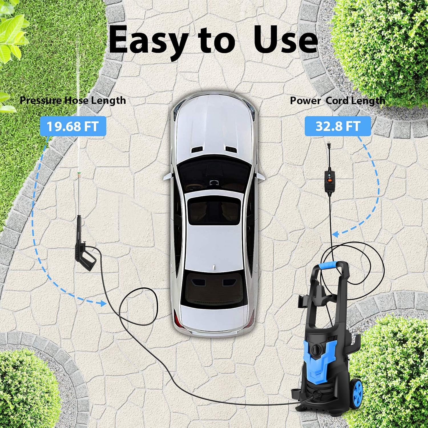 Pressure Washer WHOLESUN 3600PSI Pressure Washer 2.6GPM 1900W Electric Power Washer with 4 Nozzles for Cleaning Cars, Driveways, Garden : Garden & Outdoor