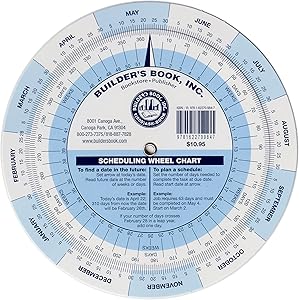 kindle best category lists