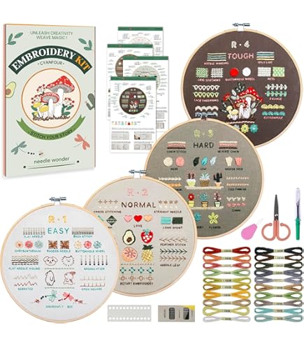 DMC Stranded Cotton Embroidery Floss - 800