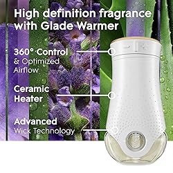 Glade PlugIns Refills Air Freshener, Tranquil