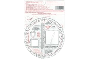 RM43 RM PRODUCTS Military Round Protractor