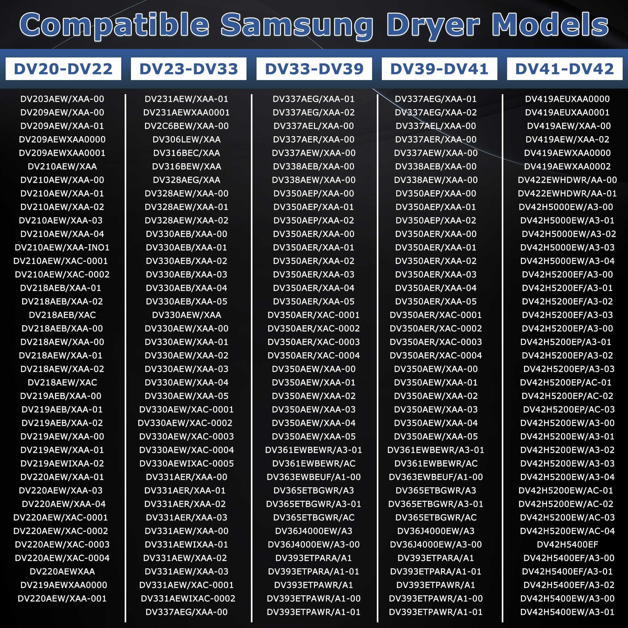 【5000+ Cycle Life】DC47-00019A Heating Element for SAMSUNG Dryer DV42H5000EW/A3 DV45H7000EW/A2 DV40J3000EW/A2 DVE50R5400V/A3 DV42H5200EP/A3 DVE50R5200W/A3 DVE50M7450W/A3 3 DV210AEW/XAA by TOMOON