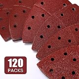 SHALL 120-Piece Sanding Sheets Mouse Pads Assorted Grits 40-240 11-Hole view 2