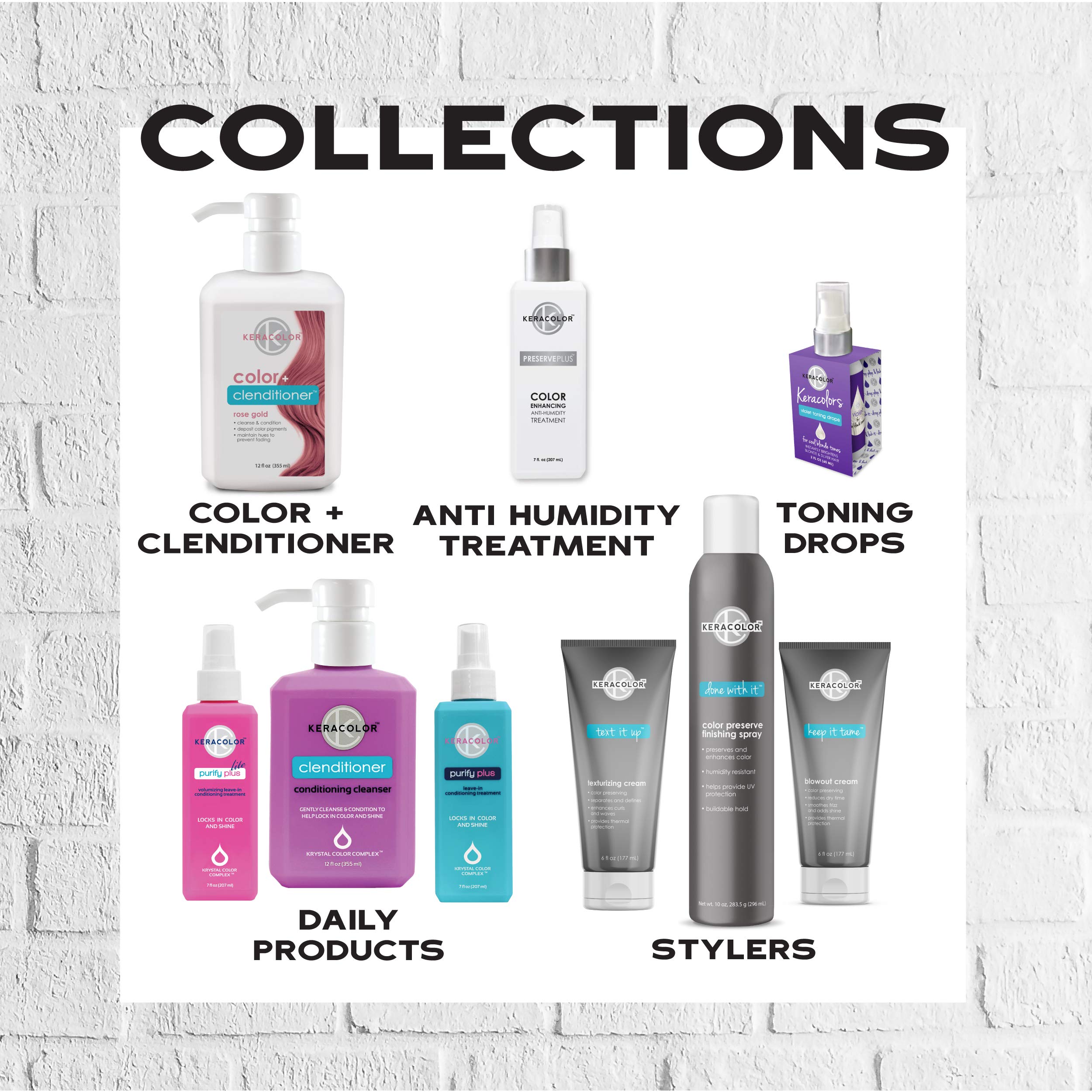 Keracolor Purple or Gold Toning Drops to Create Your Own Purple Shampoo - Mix with Any Shampoo, Conditioner or Cream Styler