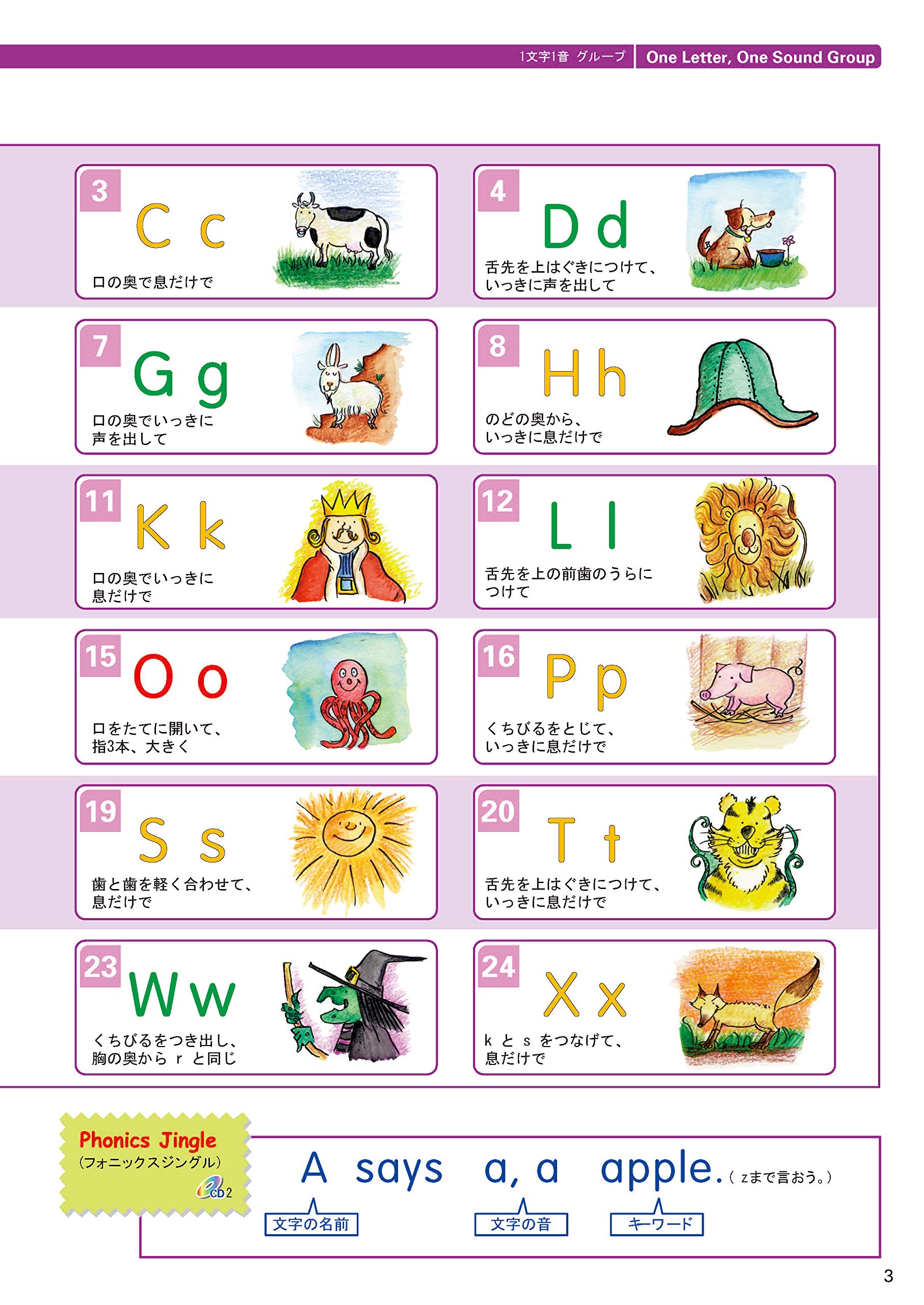 Active Phonics テキスト 松香 洋子 宮 清子 松香洋子 本 通販 Amazon