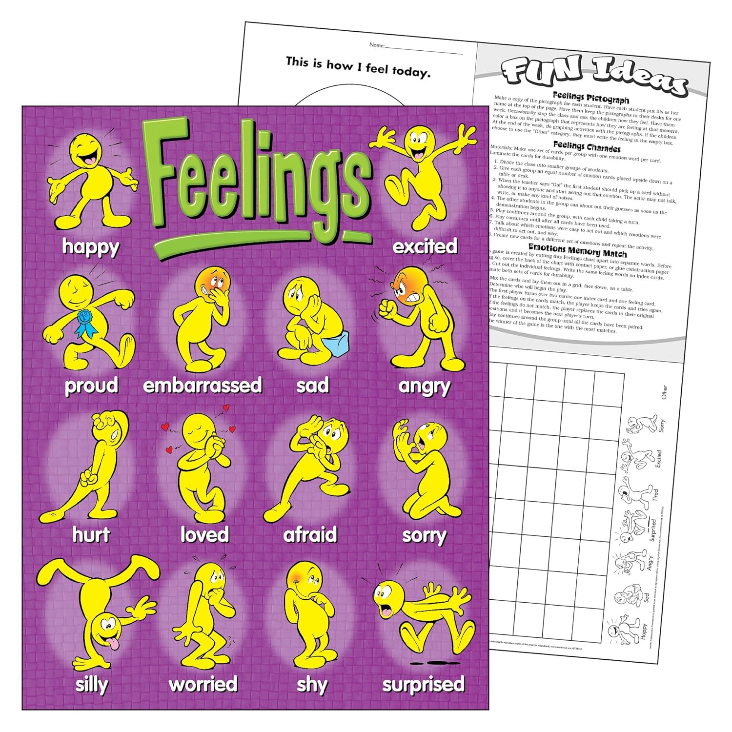 Feel felt learn. Feelings chart.