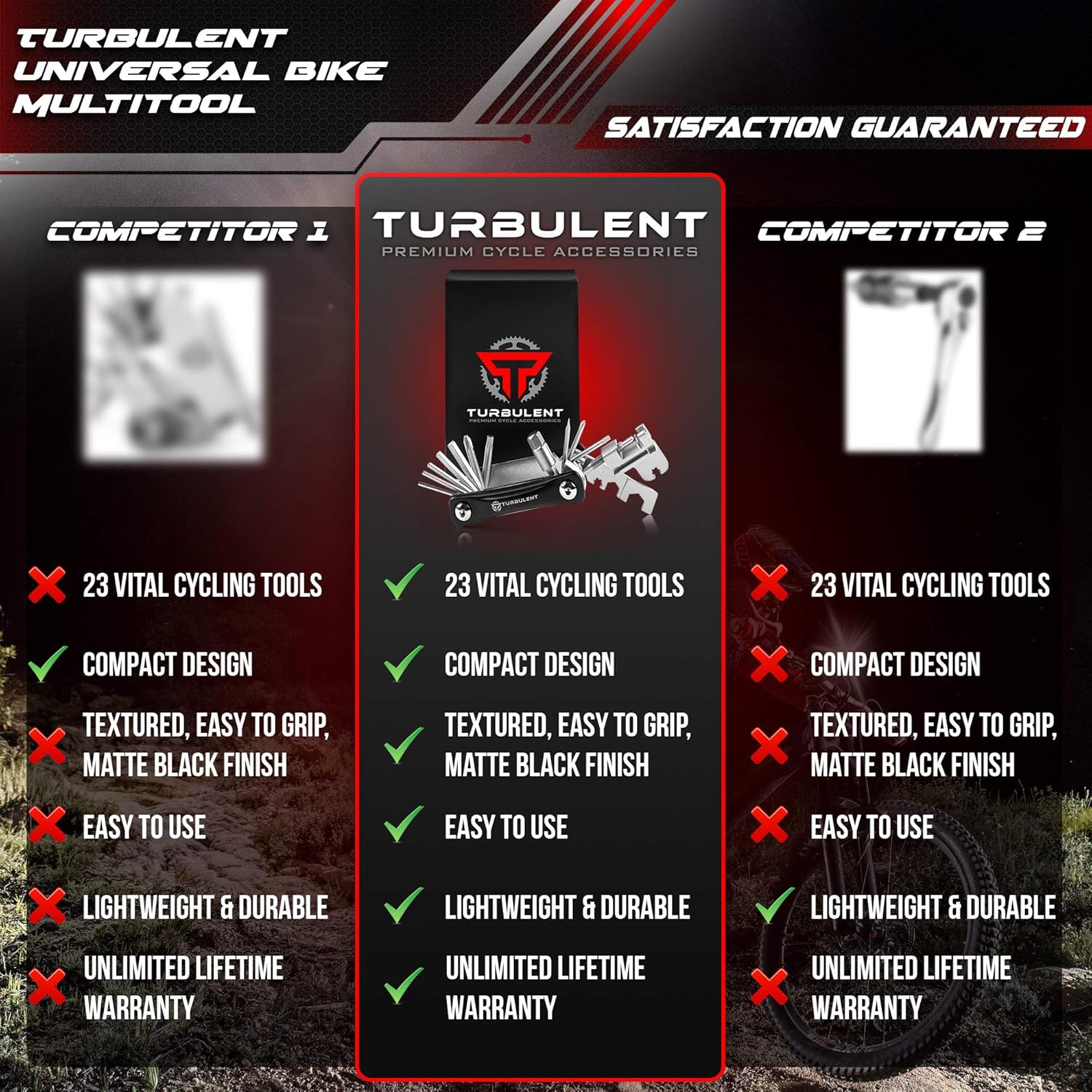 Turbulent Universal Bike Multitool - The Ultimate 23 in 1 Portable Sized Tool Kit with Chain Breaker, Allen Keys, Spoke Tool and More - Heavy Duty Multi Function Bicycle Repair Tool: Home Improvement