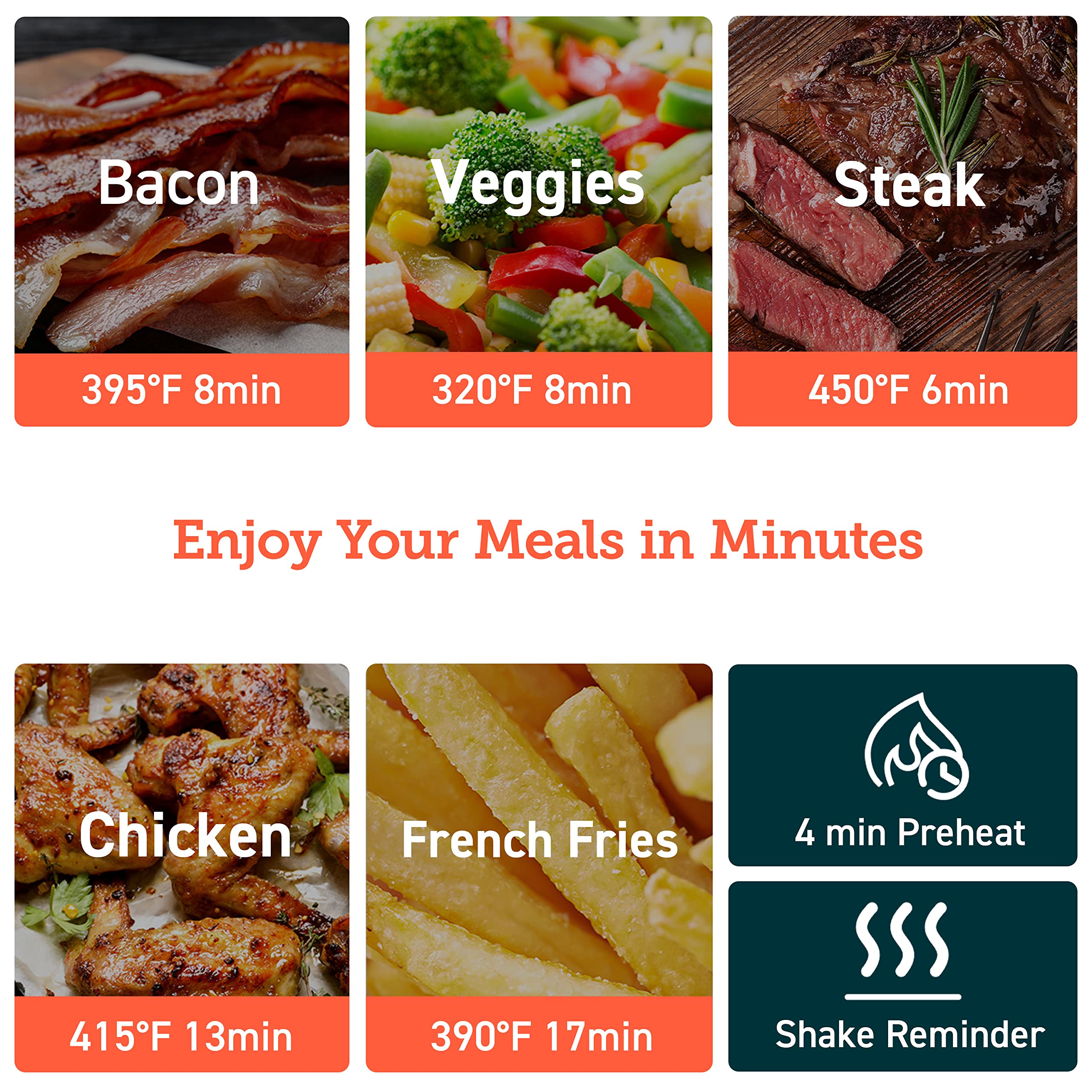 COSORI Air Fryer 4 cuartos, 7 funciones de cocción Airfryer, más de 150 recetas en la aplicación gratuita, 97% menos grasa Freidora de Aire, apta para lavavajillas, diseñada para 1-3 personas, Lite 4.0 cuartos, inteligente, gris trufa