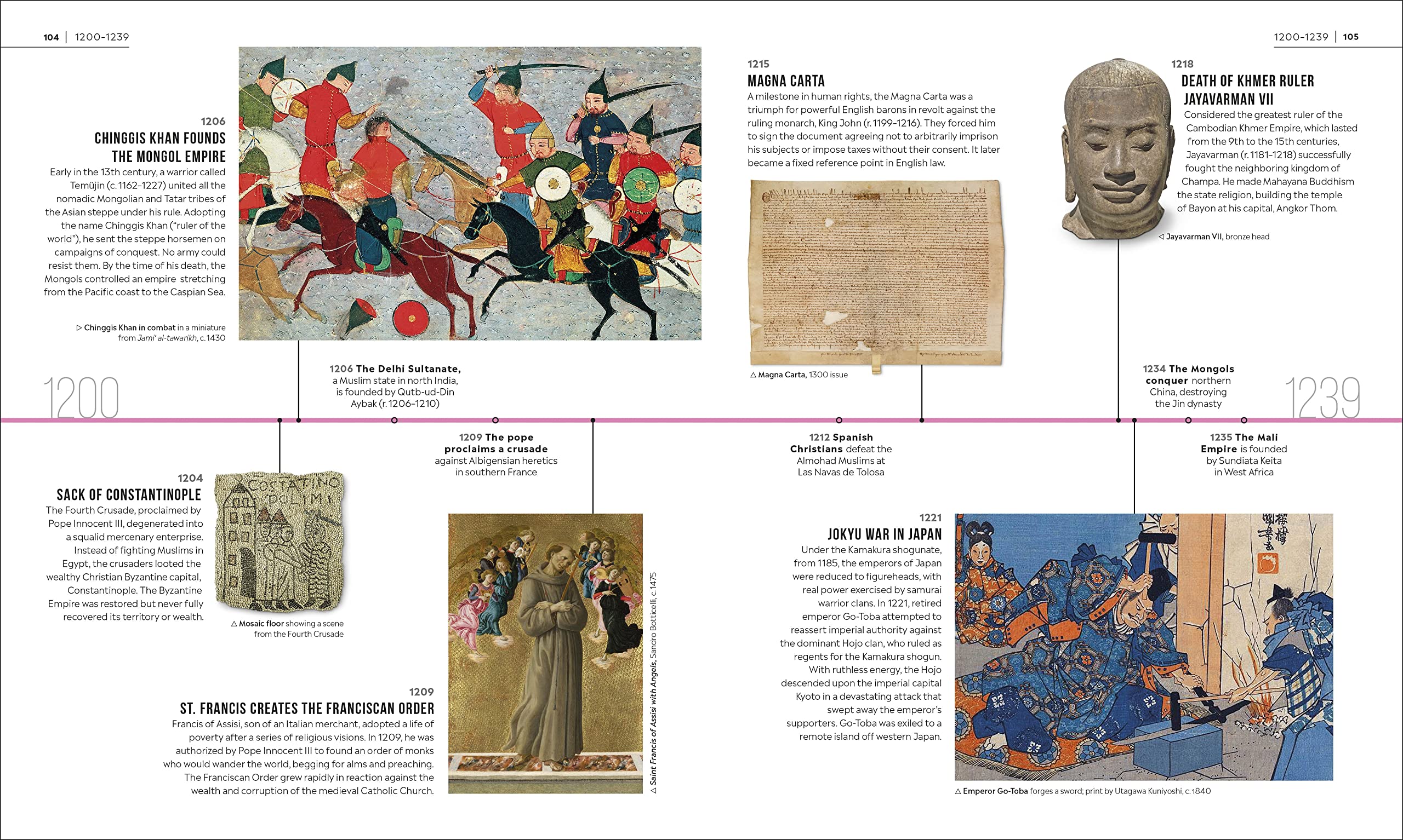 Timelines of World History (DK Timelines)