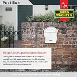 Burg-Wächter MB01 White Classic Wall Mounted Lockable Steel Post Box 36x37x13cm view 5