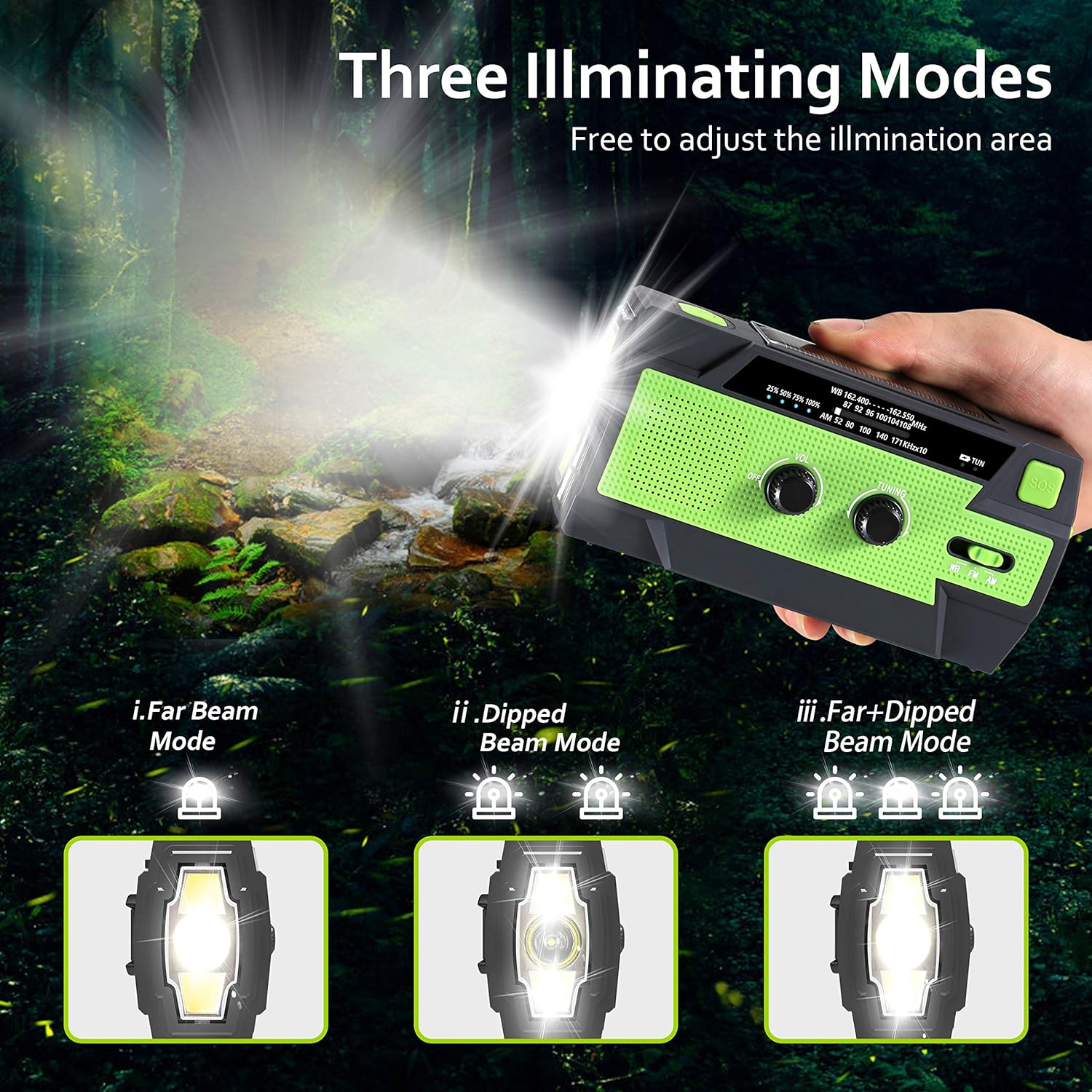 Emergency Flashlight Radio,2020 Upgraded AM/FM/NOAA Weather Solar Crank Radio with 4000 mAh Replaceable Li-ion Battery, Sensor Reading Lamp,3 Modes Flashlight,Phone Charger for Hurricanes, Tornadoes: Electronics