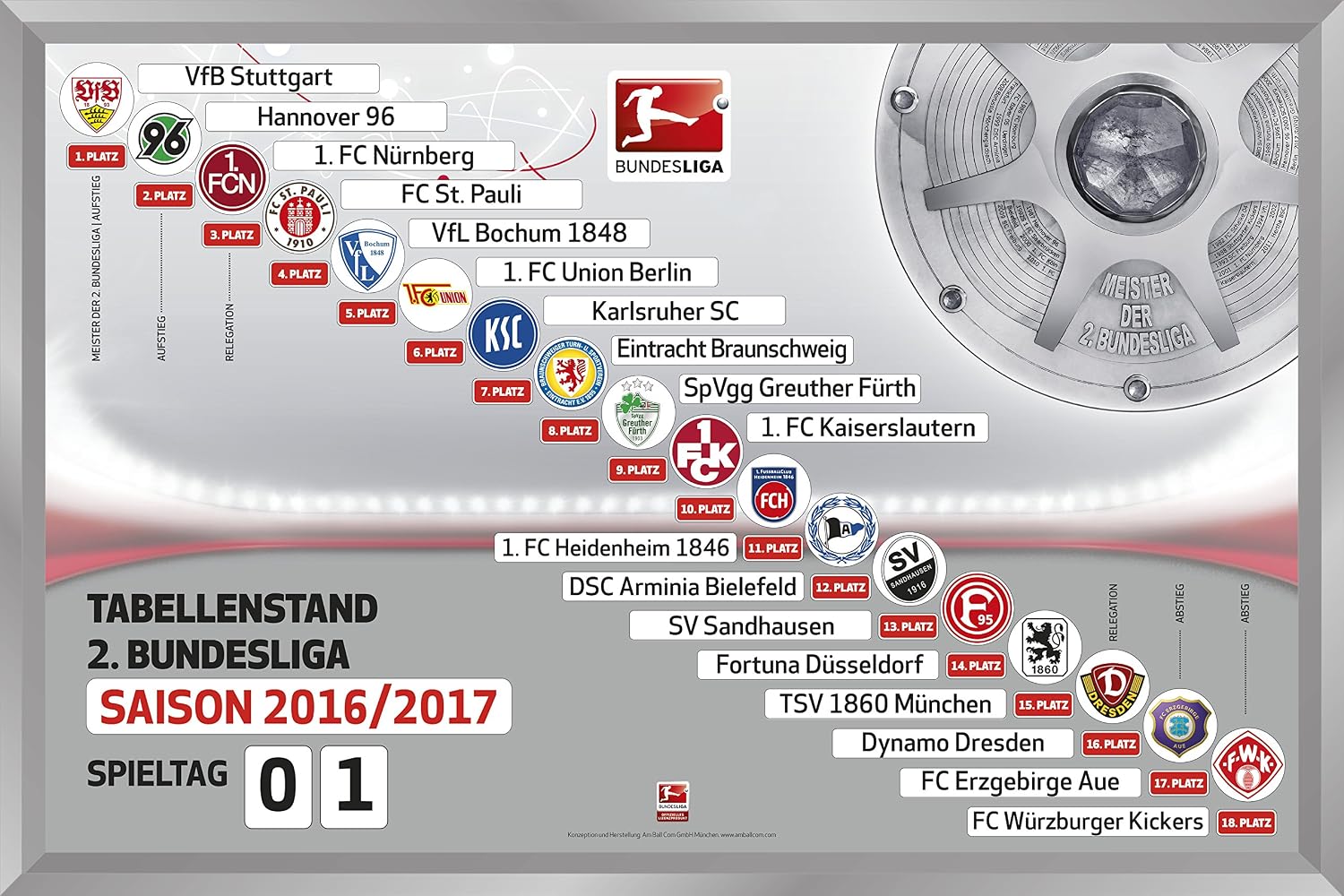 2 Bundesliga Magnettabelle 2016 2017 Amazon De Sport Freizeit
