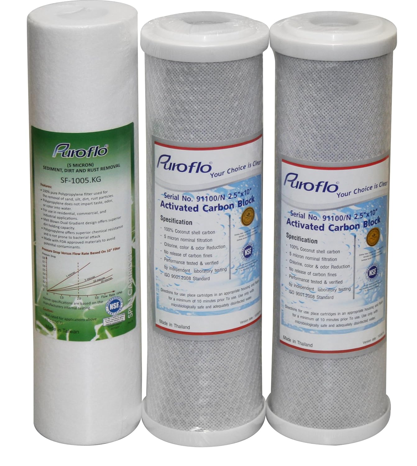 Which Is The Best Pureflo Water Filter Your Home Life