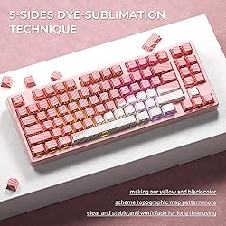 GMKWTL XVX Topograph Shine Through Pink
