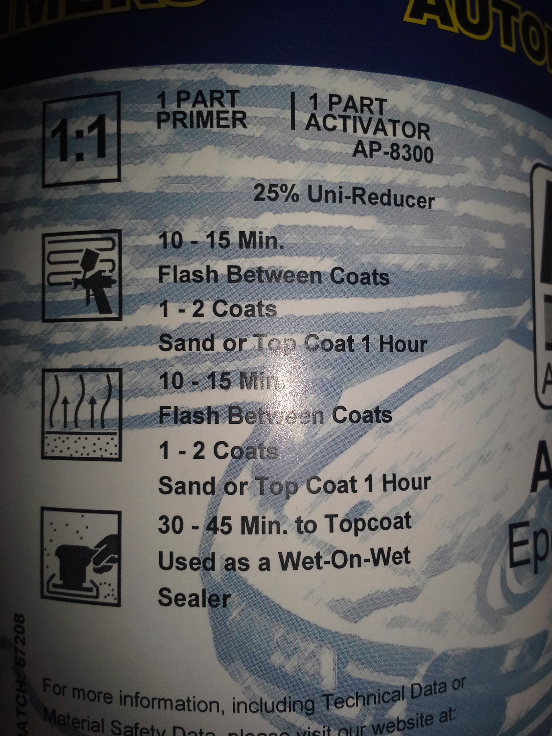 Autobahn AP8320 2 Gallon Gray Epoxy Primer Kit Wholesale Auto Paints