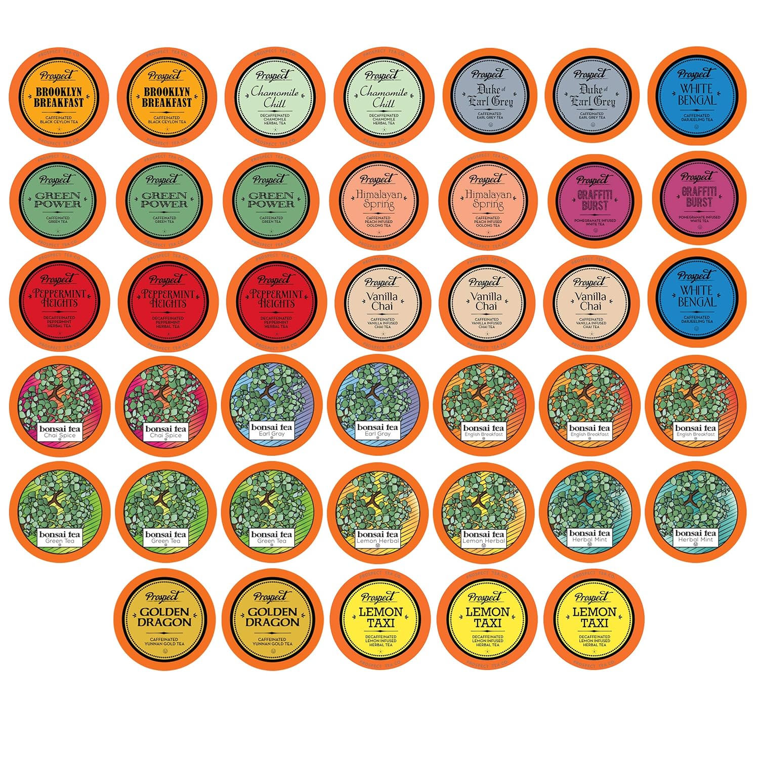 Two Rivers Assorted Tea Sampler Pack for Keurig K-Cup Brewers, 40 Count