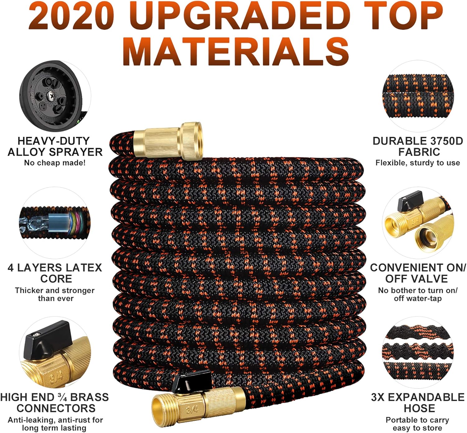 WGCC Expandable Garden Hose, 50Ft [Extra-Thick 4 Layers Latex Core] 5-in-1 Water Garden Hose with Heavy Duty 9 Function Sprayer Nozzle- Water Hose with 3/4" Solid Brass Fittings : Garden & Outdoor