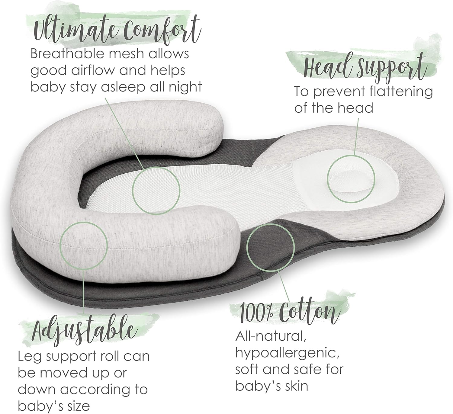 Infant Support Newborn Lounger Pillow - Portable Baby Bed - Baby Anti Roll Pillow Sleep Positioner - Head Support Bassinet Insert Newborn Sleep Pillow for Crib Baby Snuggle Mattress Prevent Flat Head: Home & Kitchen
