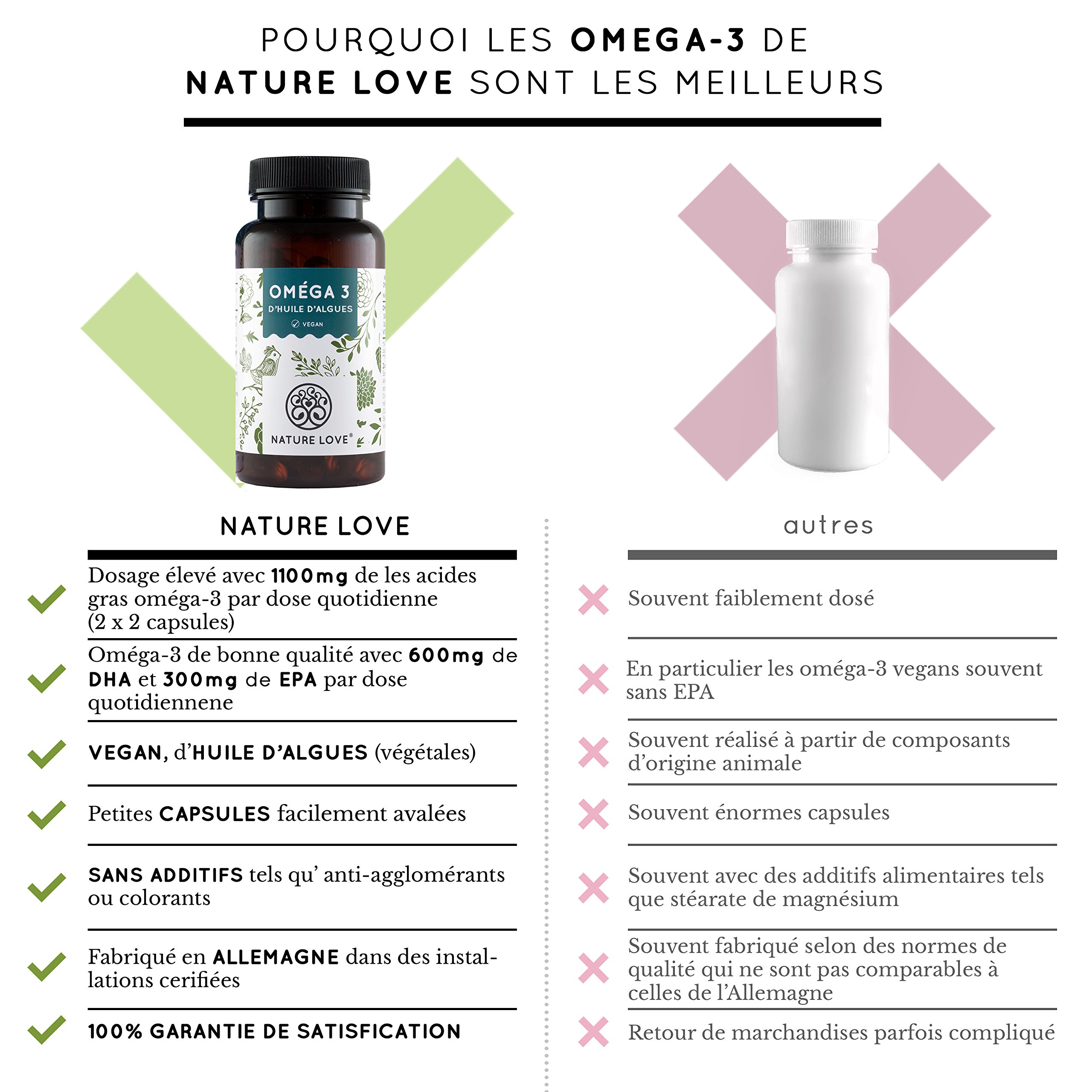 Capsules d\'huile d\'algues Omega 3 vegan - Qualité supérieure : végétales à base d\'huile d\'algues. 120 petites Oméga 3 gélules, faciles à avaler. Contient des acides gras EPA & DHA. Complément alimentaire de Nature Love