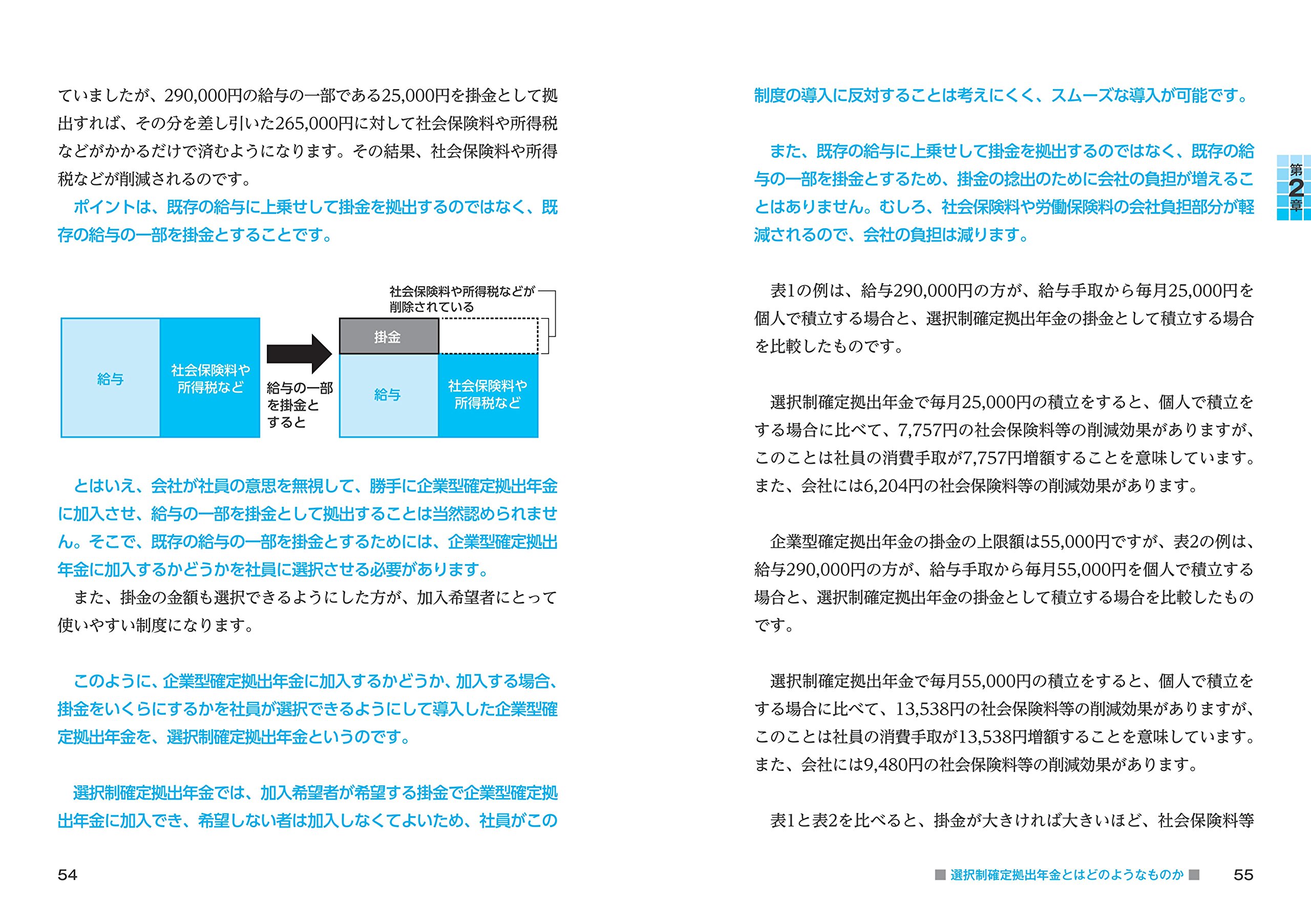 選択制確定拠出年金を上手に導入する方法 Amazon Com Books