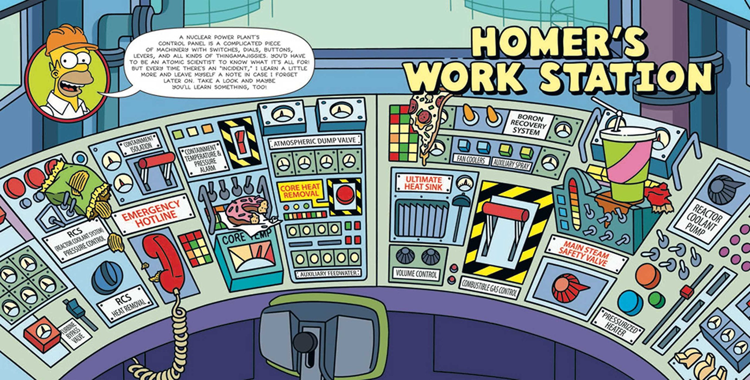 Buy Homer Simpson S Little Book Of Laziness The Vault Of Simpsonologytm Book Online At Low Prices In India Homer Simpson S Little Book Of Laziness The Vault Of Simpsonologytm Reviews Ratings