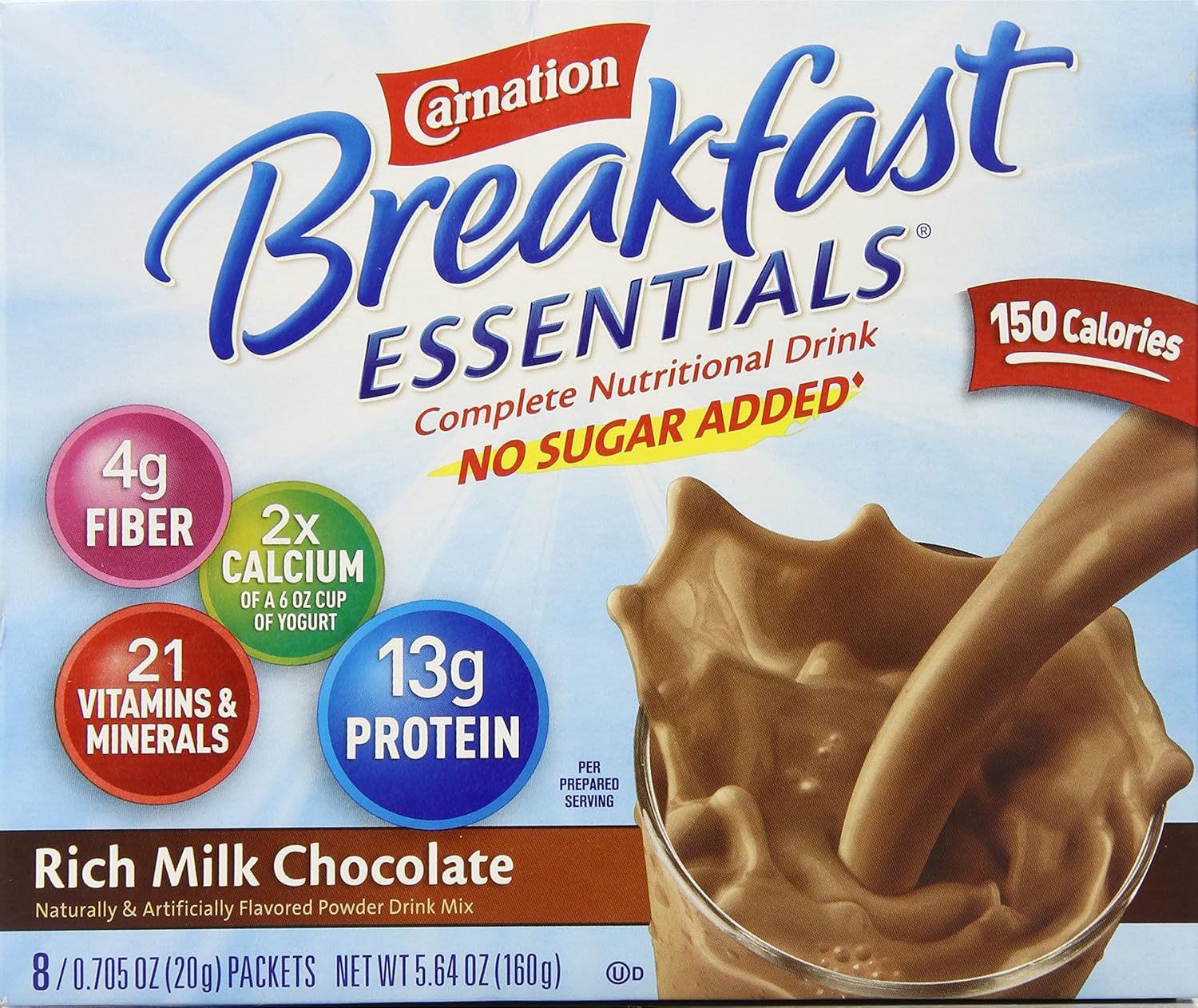 Carnation Instant Breakfast No Sugar Added Chocolate 20g 8 Count Amazon Ca Health Personal Care