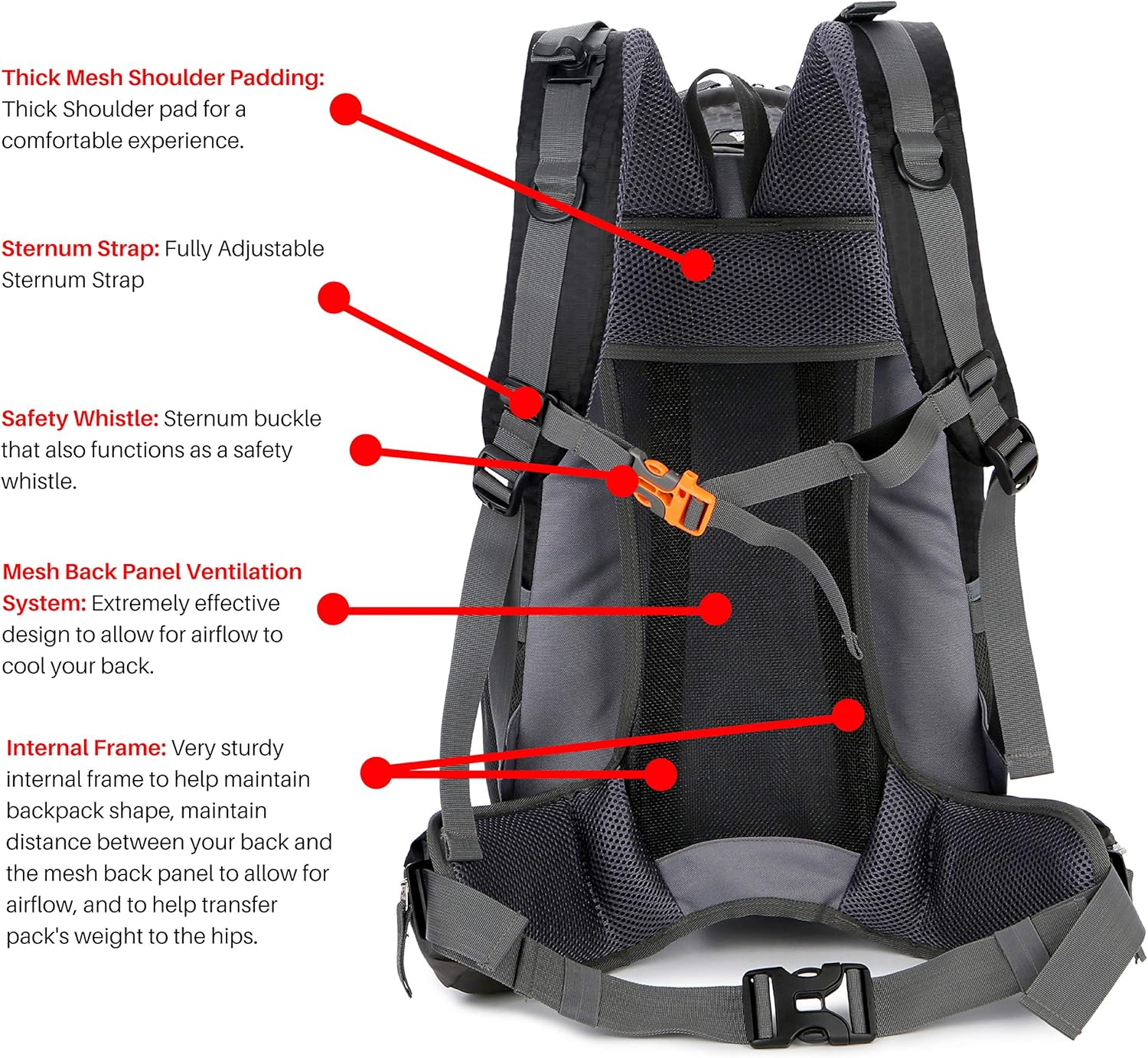 backpack ventilation frame