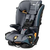 Chicco MyFit Harness + Booster Car Seat, 5-Point Harness and High Back Seat