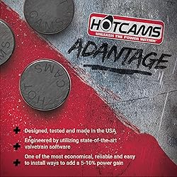 Hot Cams 9.48mm Complete Shim Kit HCSHIM02 for
