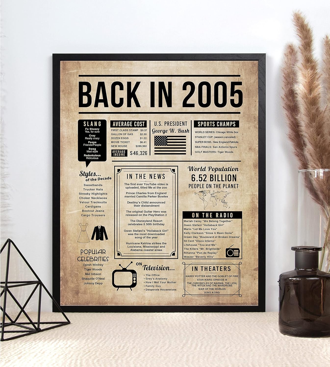 Wall Décor - Katie Doodle 18th Birthday Decorations for Boys or Girls - Classy Table Decor - Great Gifts for 18 Year Old Male or Gifts for 18 Year Old Girl - Includes Back-in 2005 Sign, 8x10 [Unframed] Vintage