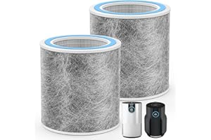 SHUFUDEJA 2 Pack HP102 Replacement Filter Compatible with Shark HP102, HP152, HP153, HP102PET, HC452, HP132, HC450, HC451, HC455 Air Puri-fier, True HEPA for 99.97% of Particles, Part #HE1FKPET, HE1FKBAS