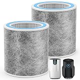 2 Pack HP102 Replacement Filter Compatible with Shark HP102, HP152, HP153, HP102PET, HC452, HP132, HC450, HC451, HC455 Air Puri-fier, True HEPA for 99.97% of Particles, Part #HE1FKPET, HE1FKBAS