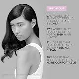 Kérastase Specifique Bain Riche Dermo-Calm Cleansing Shampoo 250 ml view 4