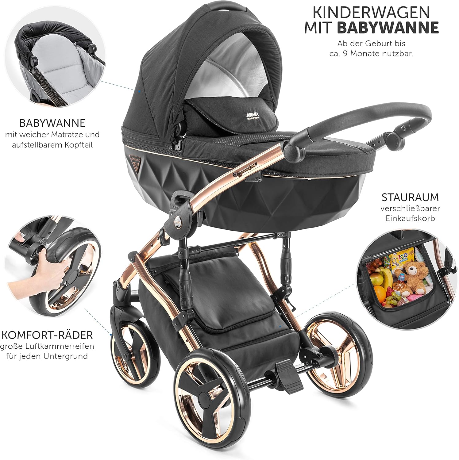 poussette junama avis