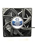 Coolerguys 12vDC Waterproof IP67 Fan
