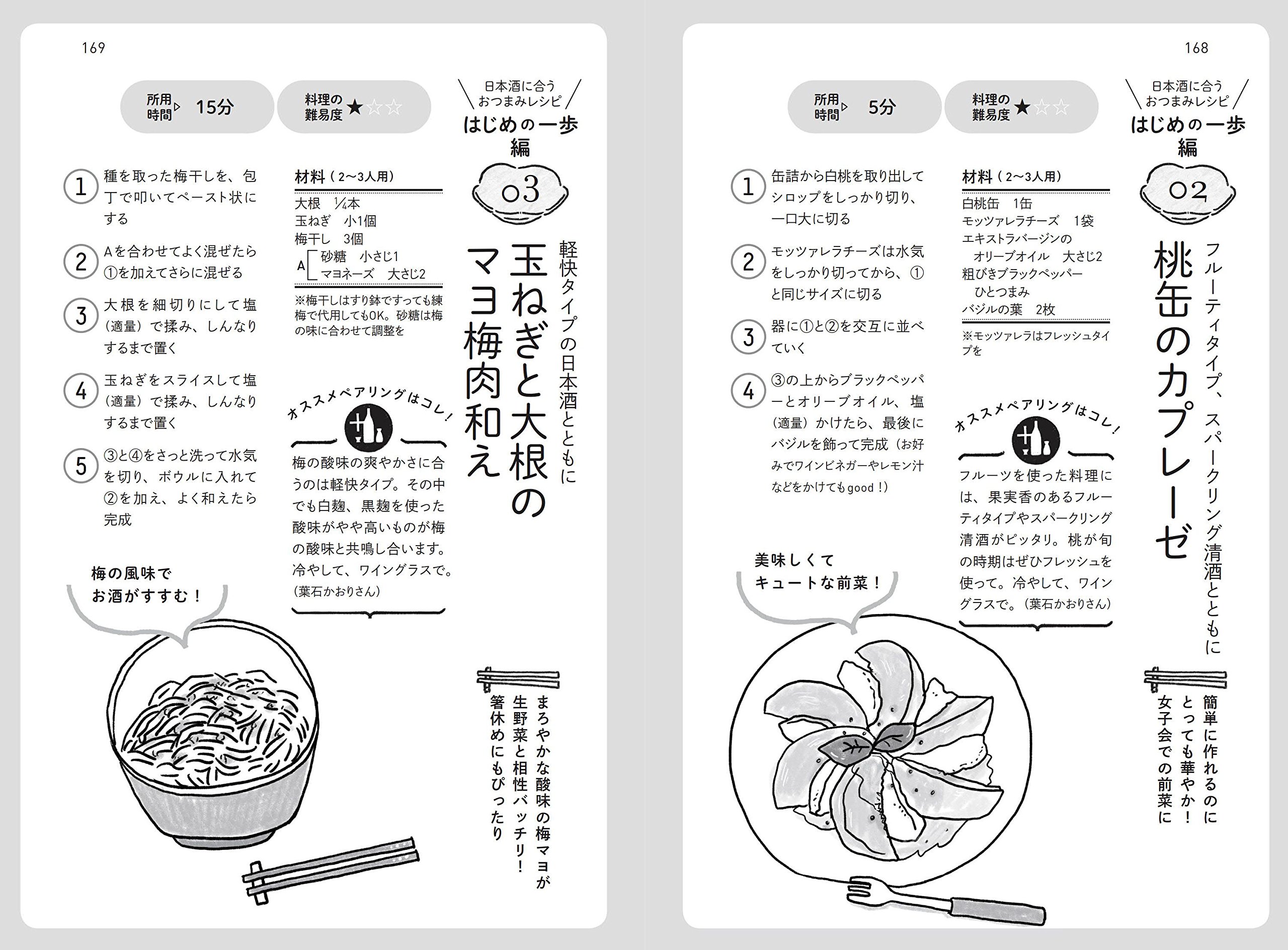 蔵元の娘と楽しむ日本酒入門 喜多麻優子 本 通販 Amazon