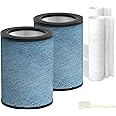 HP301 Neverchange Replacement Filter Compatible with Shark HP301 HP302 NeverChange Air Purifier MAX, 4-in-1 H13 True HEPA Fil