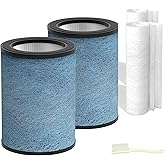 HP301 Neverchange Replacement Filter Compatible with Shark HP301 HP302 NeverChange Air Purifier MAX, 4-in-1 H13 True HEPA Fil