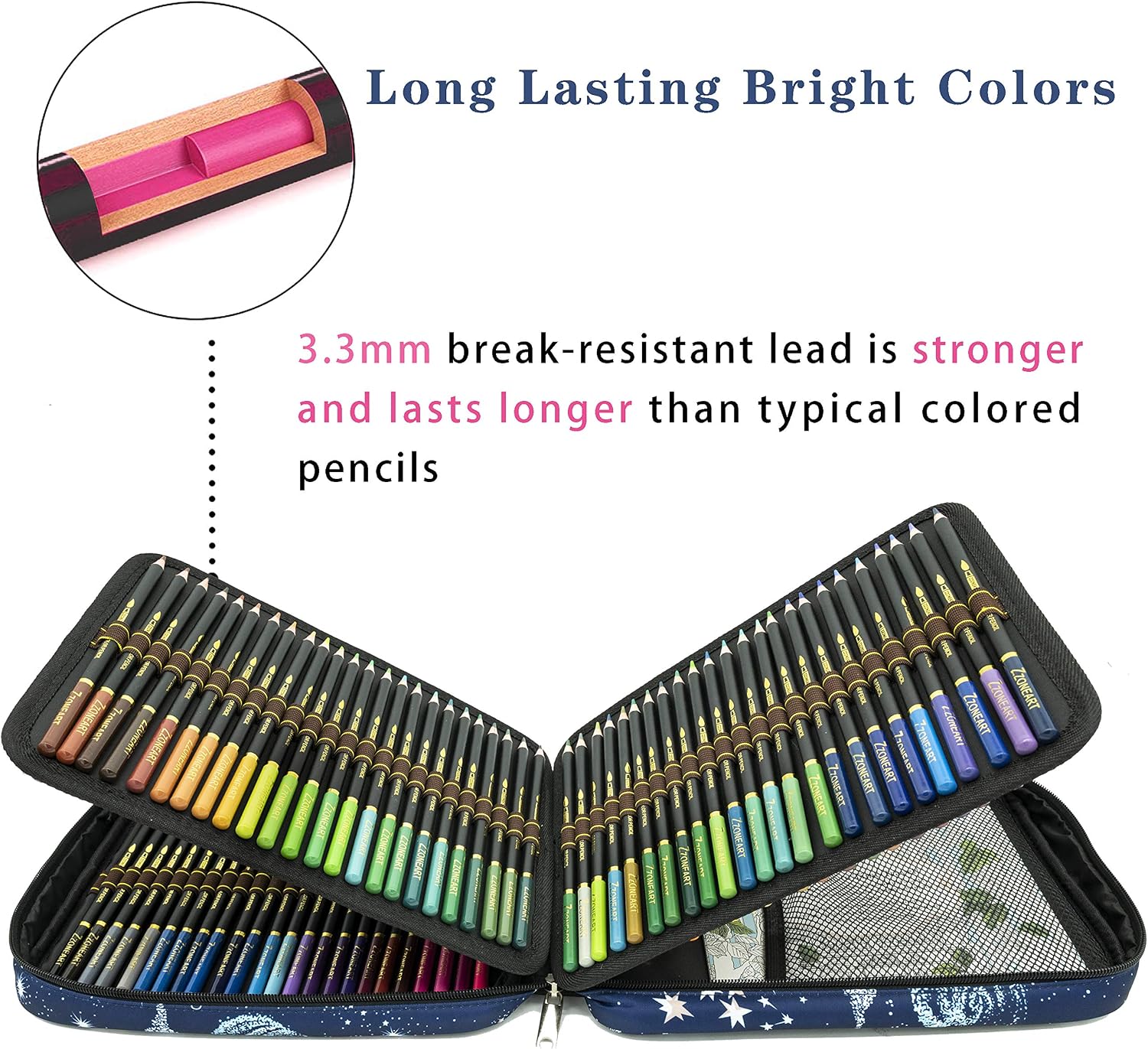 QUER 120 Professional Watercolour Pencils Set for Adult Colouring Books Water-Soluble Coloured Pencils for Colouring Blending - Image 5
