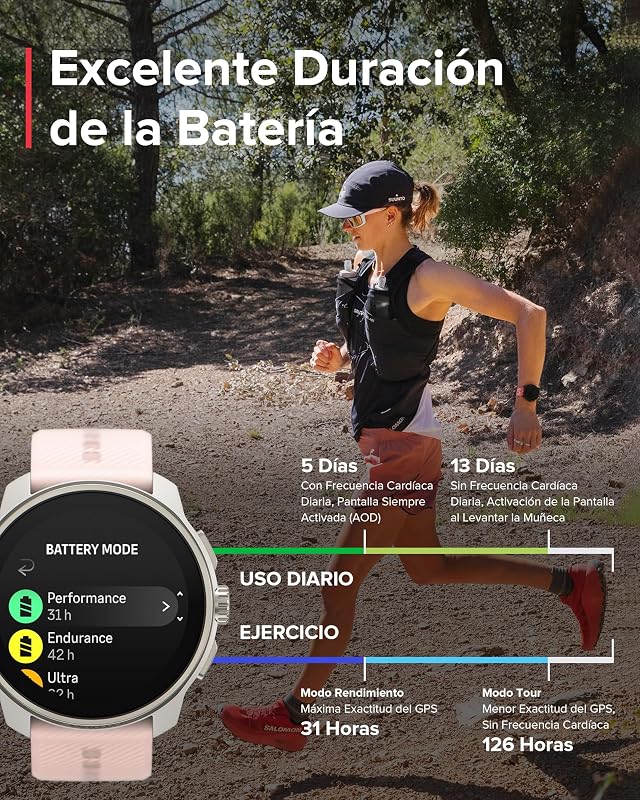 Race S Reloj Correr con Pantalla Táctil AMOLED, Reloj Deportivo GPS de Doble Frecuencia, Seguimiento de HRV y Sueño, Plan de Entrenamiento Basado en IA, Mapas Offline Gratuitos
