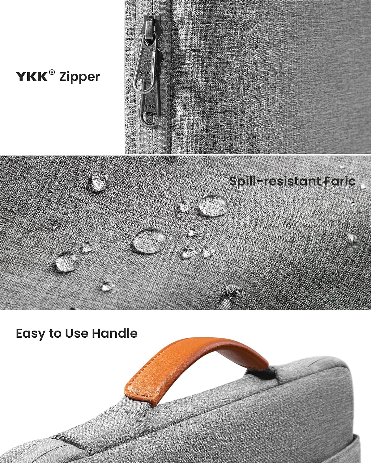Detail of YKK zipper, spill-resistant fabric, and handle