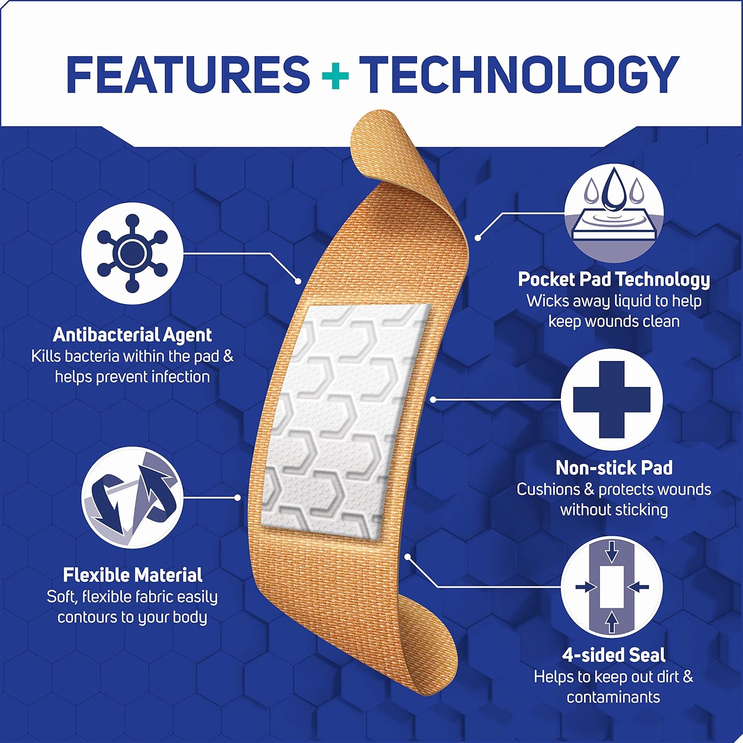 Care Science Antibacterial Fabric Adhesive Bandages, 100 ct Assorted Sizes | Flexible + Breathable Protection Helps Prevent Infection for First Aid and Wound Care: Health & Personal Care