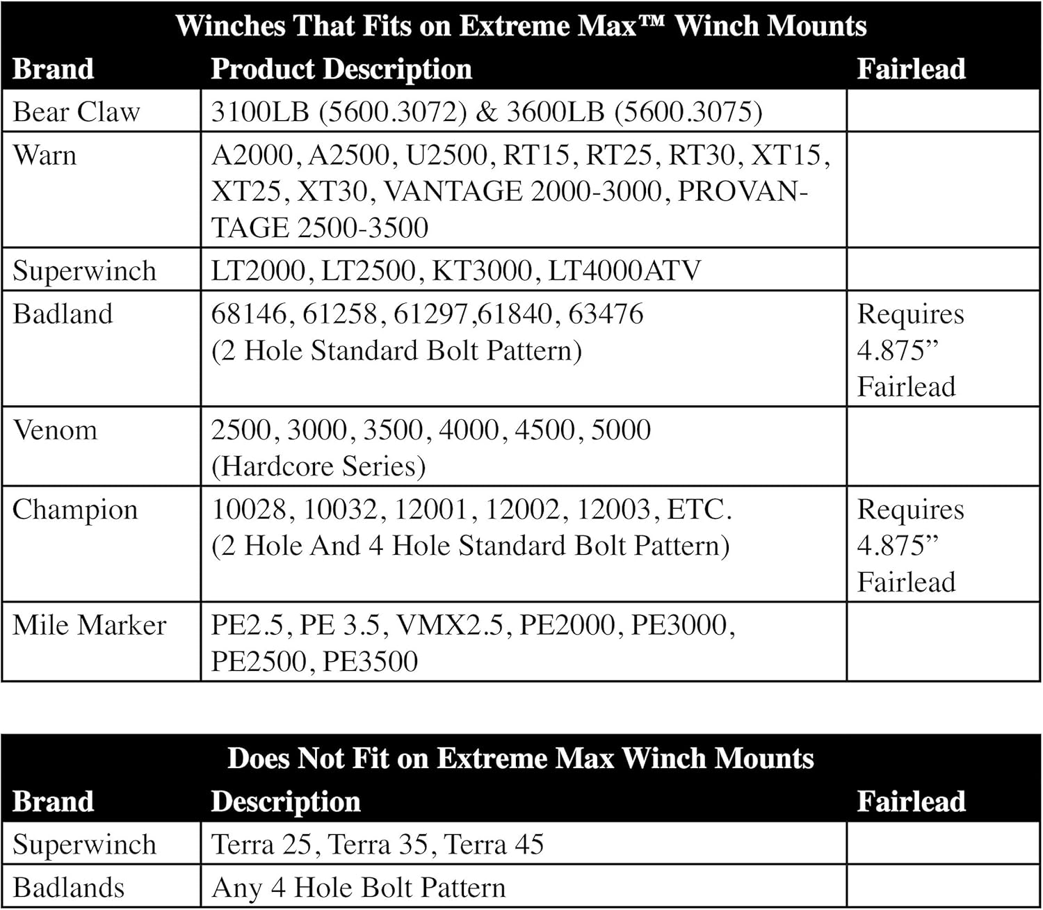 Extreme Max 5600.3160 ATV Winch Mount for Polaris Sportsman: Automotive