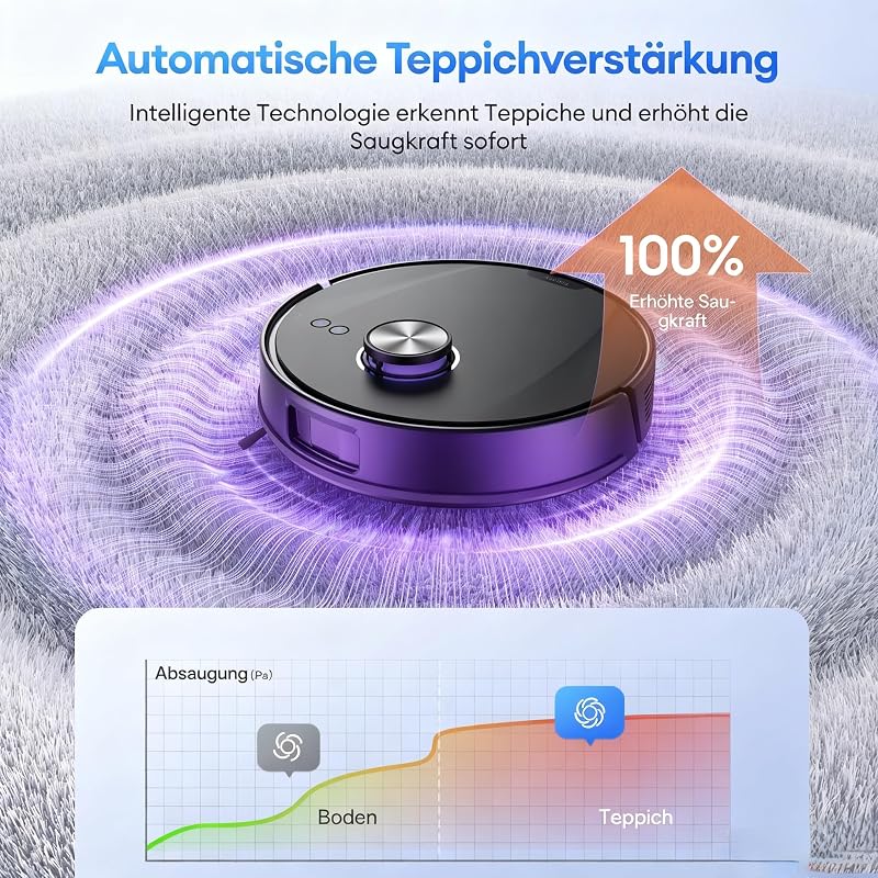 Saugroboter mit Wischfunktion 10000Pa mit Absaugstation 3,5L